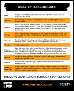 Trinity-R&P-Basic-Pop-Song-Structure-final